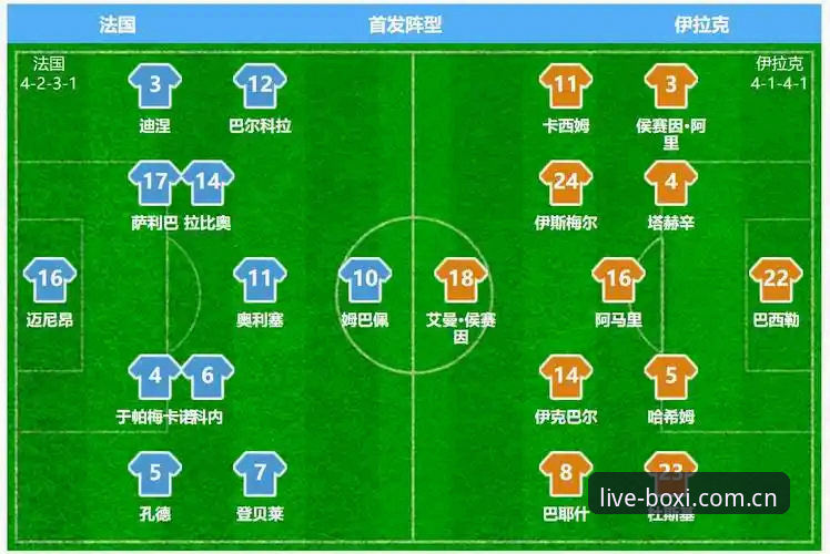 3个细节读懂法国3－0伊拉克：德尚的阵容重组实验暴露了哪些隐患
